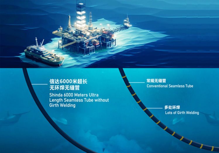 Ultra Length Seamless Tube